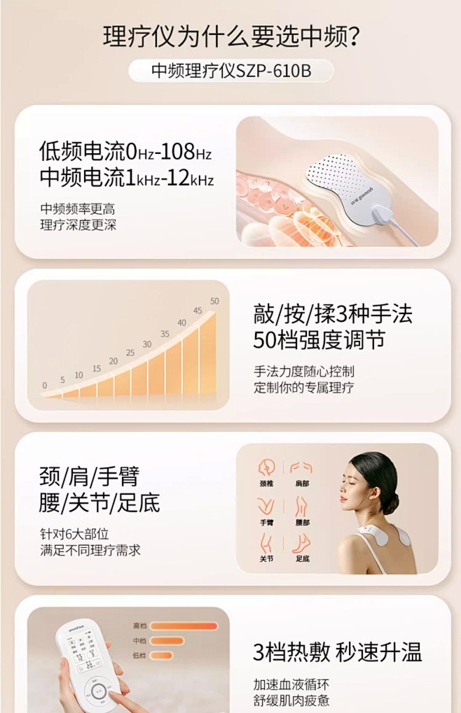 鱼跃理疗仪颈椎病按摩器经络疏通理疗仪低频...