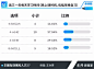 2018高考学霸调查｜制胜法宝：刻苦、好心态、劳逸结合-新闻频道-手机搜狐