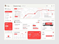 Logistics Monitoring Dashboard
