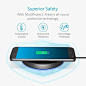 Amazon.com: Anker Fast Wireless Charger, PowerTouch 10 with USB-C for Galaxy Note 5, S7 / S7edge / S6 / S6 edge / S6 edge+, Nexus 4 / 5 / 6 / 7, Nokia Lumia 920, LG Optimus Vu2, HTC 8X / Droid DNA and More: Cell Phones & Accessories