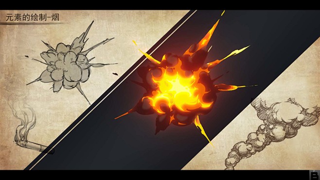 游戏特效美术设计课程-初级班-Mages...