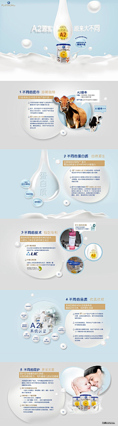 泡沫茶采集到双十一