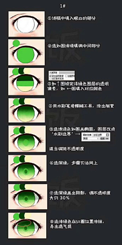 是小影啊采集到眼睛