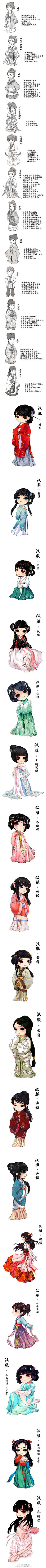 cherry芊芊采集到素材