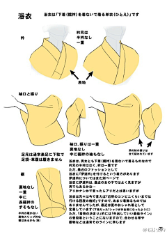 sm3PhlGa采集到技法