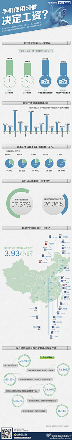 青蛙社采集到哈哈