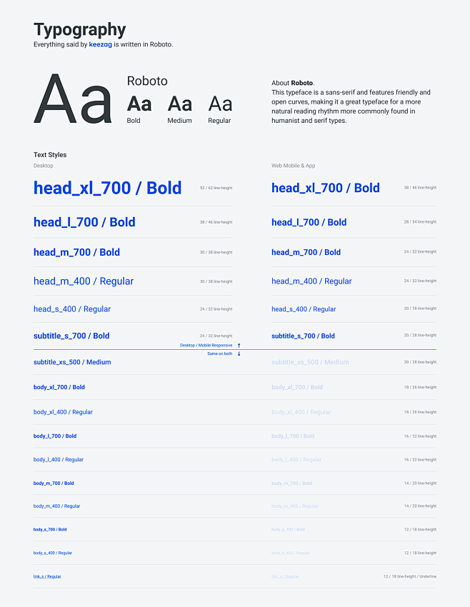 components design fl...