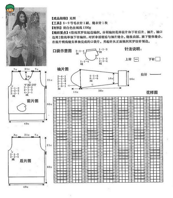 两款开襟棒针毛衣编织花样图解 棒针毛衣编...