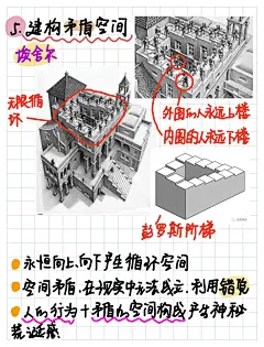 调研笔记【7/100】｜超现实主义的荒诞空间 - 小红书