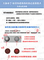 欧泡嗷的照片 - 微相册