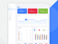 Income dashboard