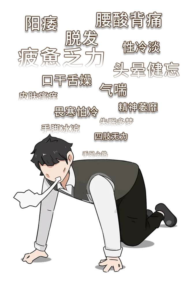 亚健康 疲惫 中医 插画 男人 PNG ...