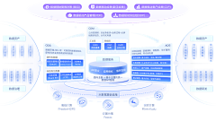 W-XiaoPao采集到信息图