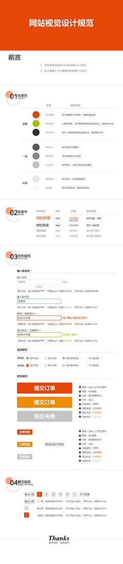 最咸娃娃鱼采集到》尺寸、规范