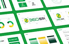 360数科设计团队-2020Showreel-UI中国用户体验设计平台