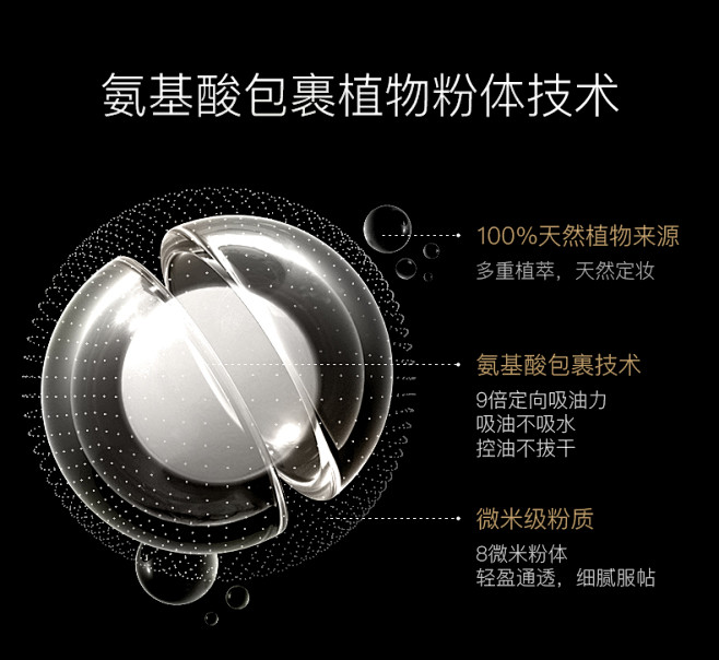 PRAMY/柏瑞美散粉黑胡椒散粉定妆粉控...