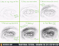 tutorial__drawing_the_eye_step_by_step_by_cgcookie-db7w99j