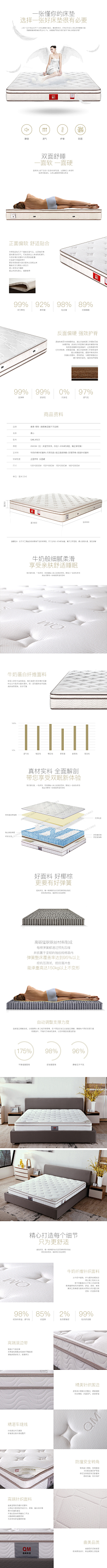 大喵Areen采集到床