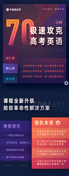 又晴天采集到课程详情