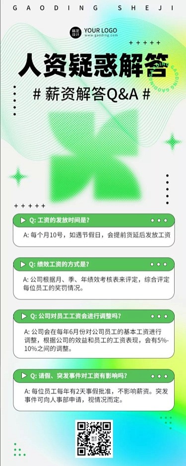 企业绩效考核知识问答Q&A长图海报排版
