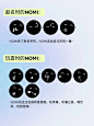 我真是服了 NOMI怎么 - 小红书
