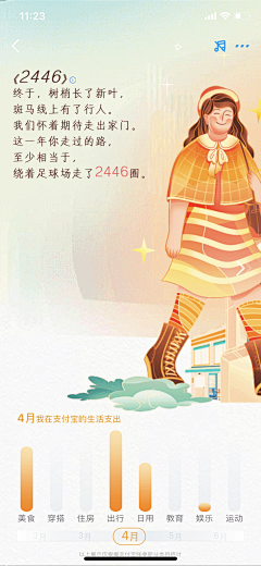 zzz、、、采集到年度总结 h5