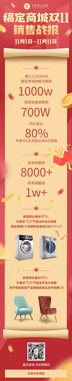 lHEObApe采集到战报