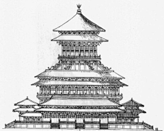 瓜子和我采集到明堂