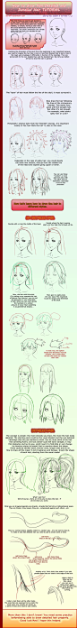 How to draw Detailed and Non, anime HAIR TUTORIAL by *laira87 on deviantART