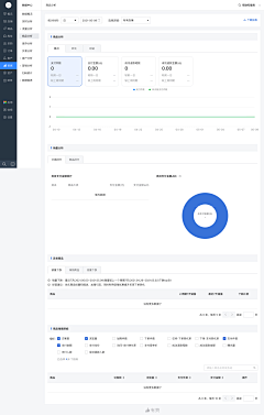 BAEK-DcX采集到WEB表单