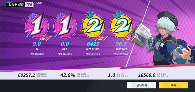 [모바일​] 얼티밋스쿨 2주년 기념 ...