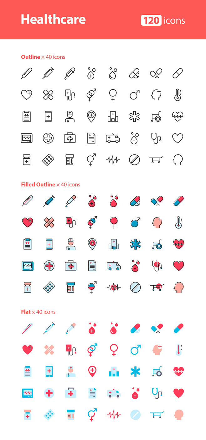 Icons : Healthcare i...
