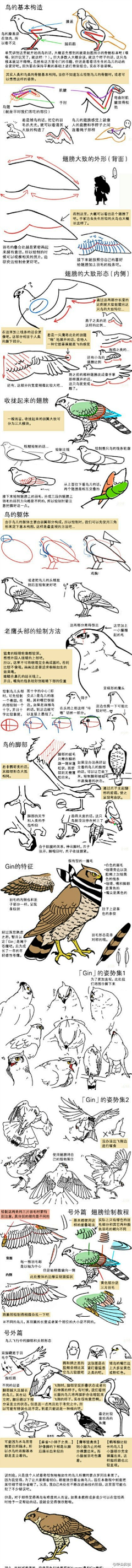 kMADf_ZML采集到教程-步骤图