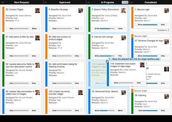 kanban board