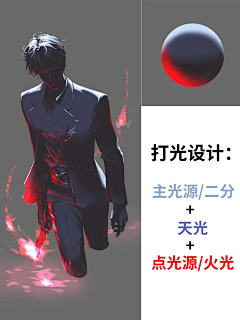 衍光以春°采集到学习