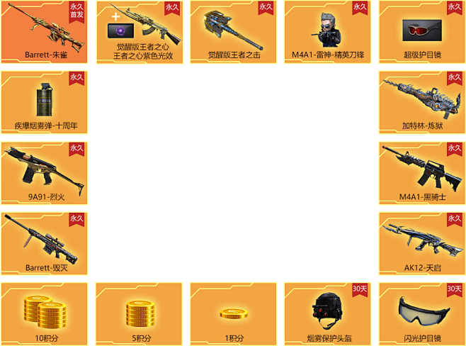 奖品