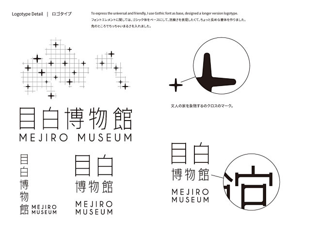 Mejiro Museum Visual...