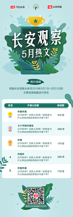 番茄Happy采集到APP丨活动