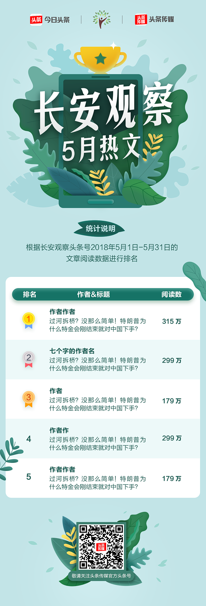 今日头条阅读排行长图设计
