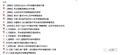 2021房地产写字楼策划案合集165份/2021房地产写字楼海报合集111P(总1.6G)         打包文件请关注公众号“创意门“文件直达链接：https://t.zsxq.com/eIYRZVN     加入社群可自由下载本社群所有原版资料
