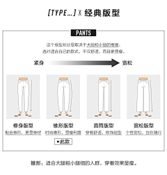 Huar~采集到面料功能图标