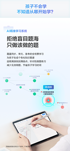Danmy_C采集到学习机