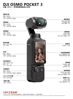 JUNJIEY采集到工艺，结构