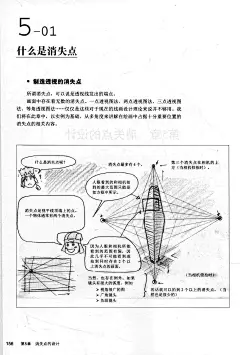 日本动漫绘画中的线条设计 by 上村雅春 (z-lib.org)_image_page167_pic1