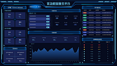 秋天的童话0423采集到大数据