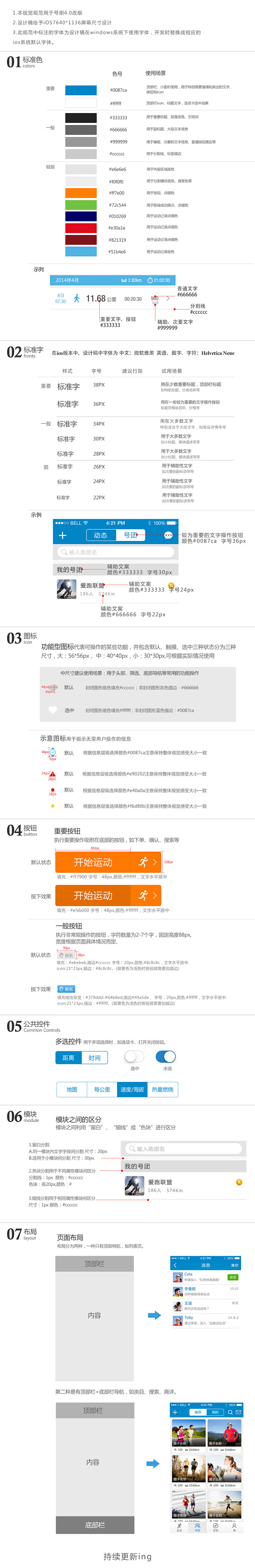 请登录并验证邮箱后查看原图