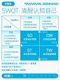 ✅设计师请一定要把自己当作品牌来运作