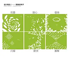 AECOM一七彩云南第一城 - 360文库
