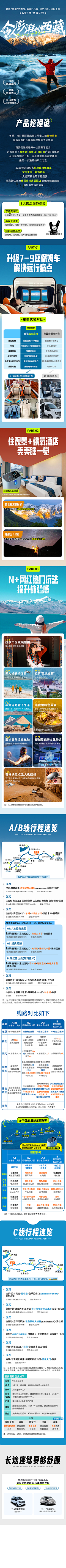 粉红大白兔采集到一些工作日常