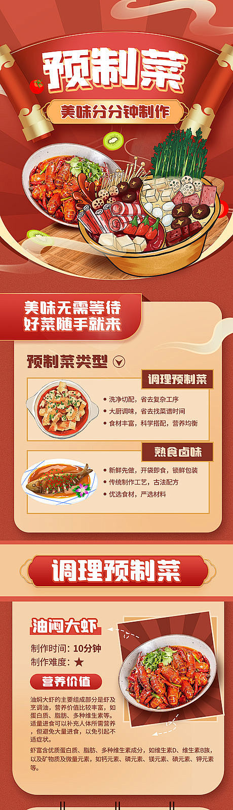 预制菜美食菜品宣传长图海报-源文件
